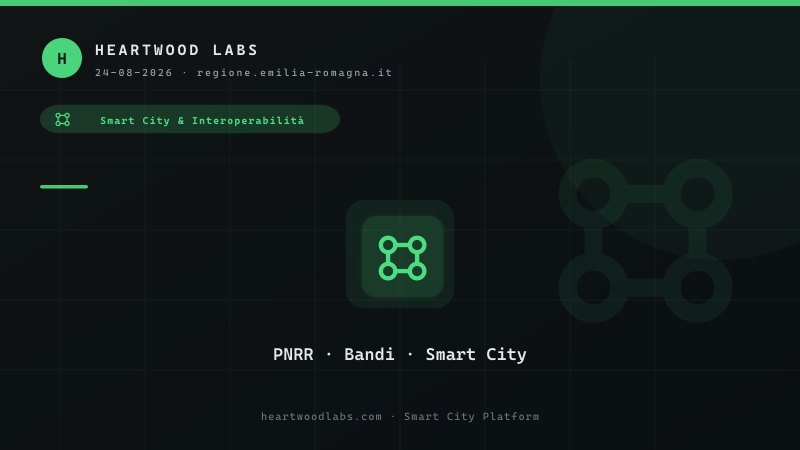 Bandi regionali post-PNRR: dove cercare risorse per la Smart City