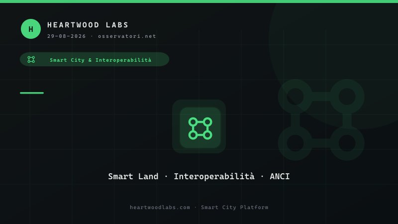 Smart Land: piccoli Comuni, grande interoperabilità
