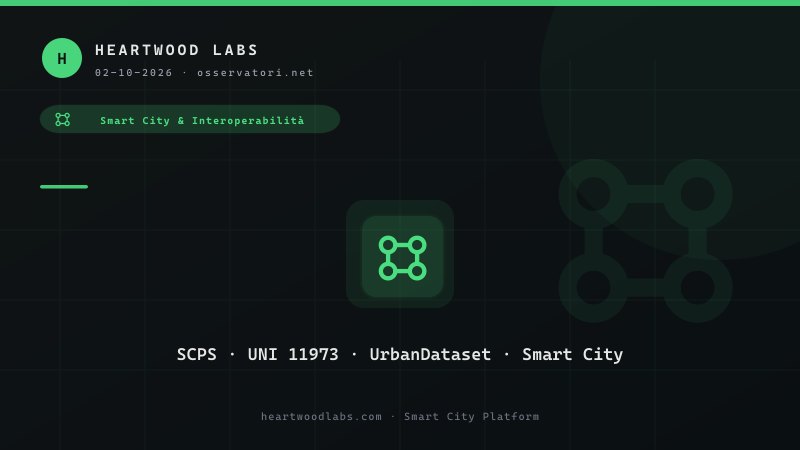 Come procedono i progetti Smart City in Italia: l’intervista a Matteo Risi
